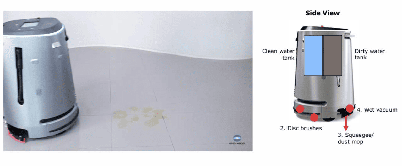 Robot ACR - Side View